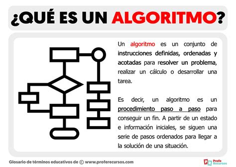 Características de un algoritmo