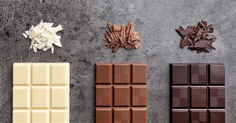 tipos de chocolate pdf