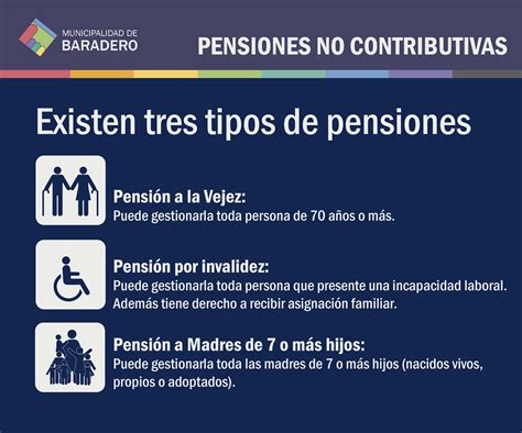 tipos de pensiones colombia