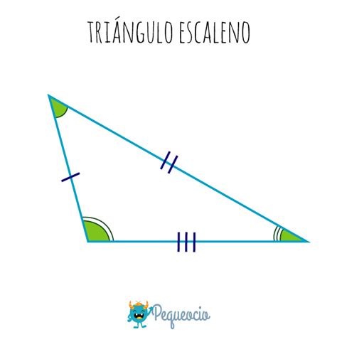 Características del triangulo escaleno