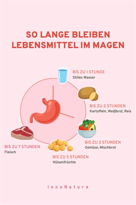 tipps bei magen darm