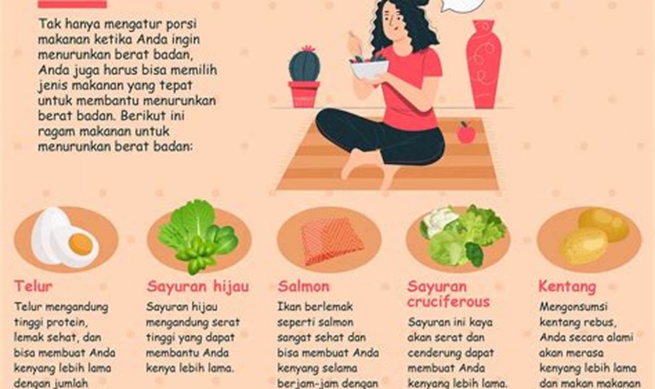 tips cara makan sehat