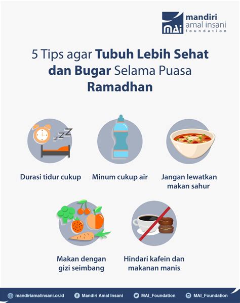 Tips Pemakanan di Bulan Ramadhan. Jom amalkan! Healthy eating, Ramadhan, Healthy