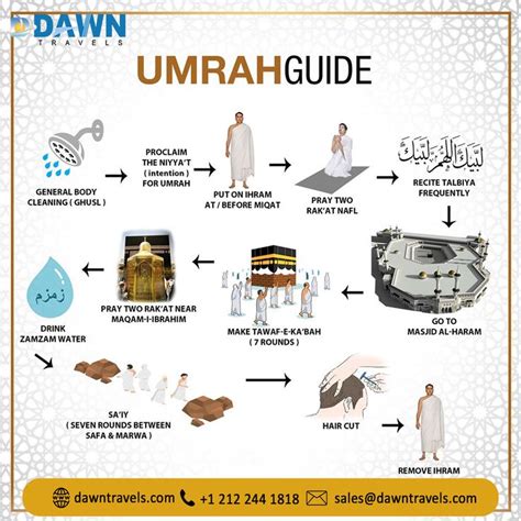 10 Tips For Umrah Important Advice For The Umrah Pilgrim