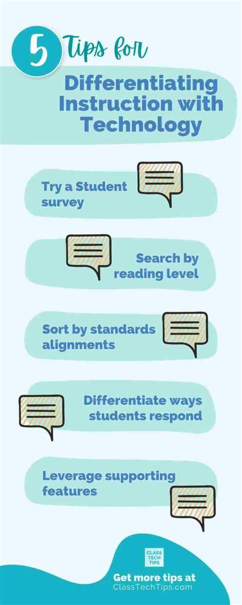 Tips and Technology Made Simple: What to Know and What to Skip