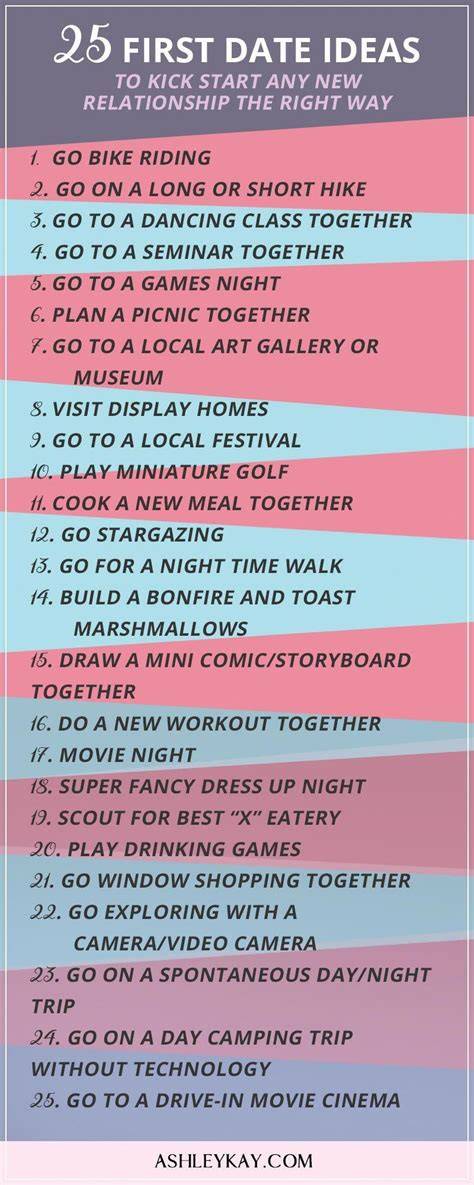 7 Tips for a Great First Date Dating tips First date tips, Funny
