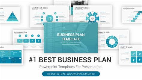 tips for business plan presentation