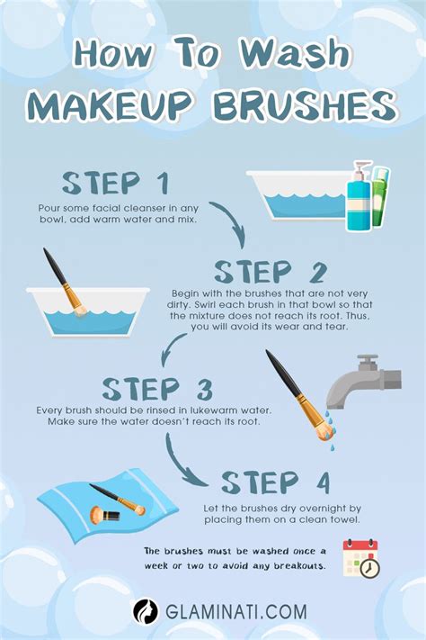 Tips For Cleaning Makeup Brushes