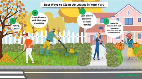 Tips For Cleaning Up Leaves