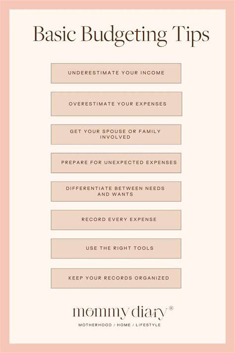 tips+for+effective+budgeting