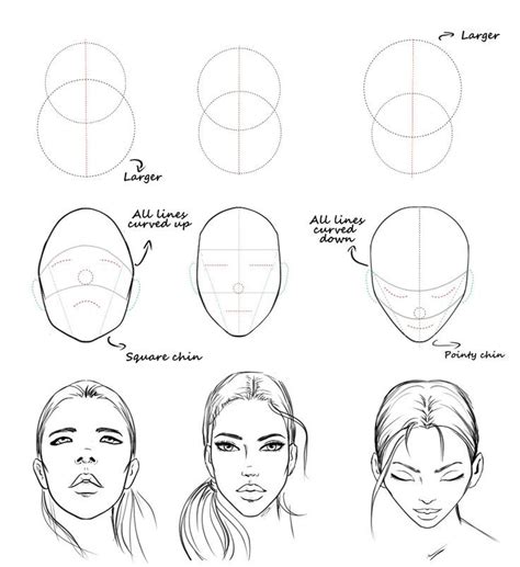 Tips For Face Drawing