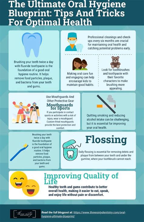 Tips For Good Oral Hygiene