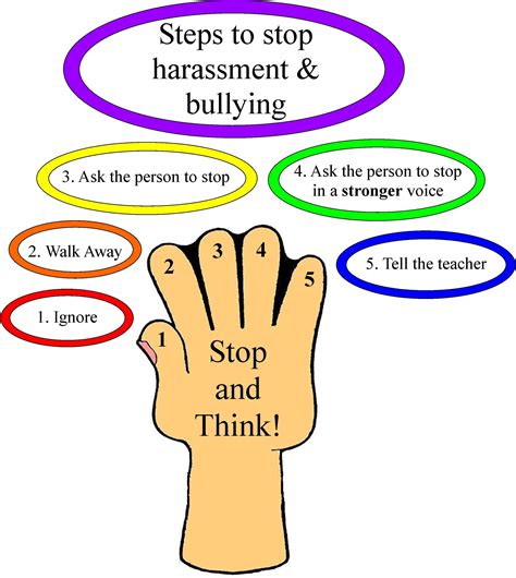 tips for handling bullies