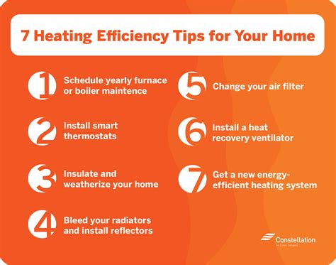 tips for heating your home