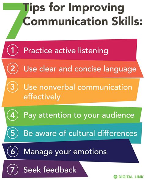 tips for improving communication process