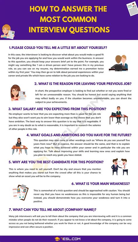 tips for job interview questions and answers
