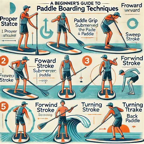 tips for paddle boarding