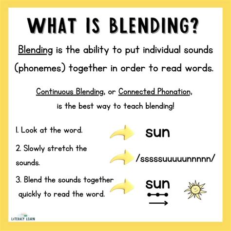 tips for teaching blending words