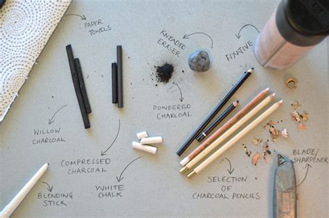 Tips For Using Charcoal
