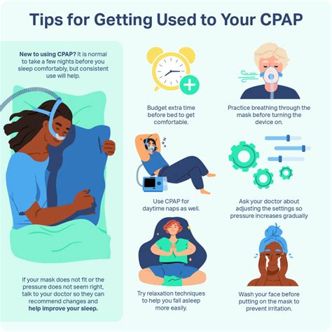 Tips For Using Cpap