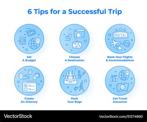 tips for visitors trip