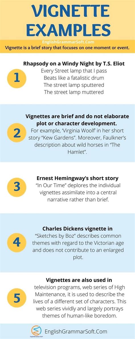 Tips For Writing A Vignette