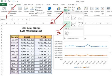 Tips Mengoptimalkan Penggunaan Grafik dan Chart di Excel