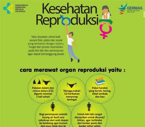 tips menjaga kesehatan organ reproduksi wanita