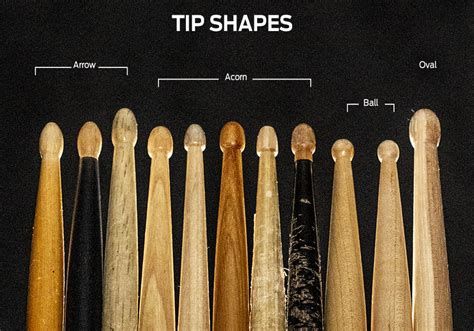Tips Of Drumsticks