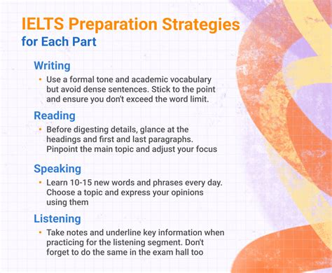 tips on ielts