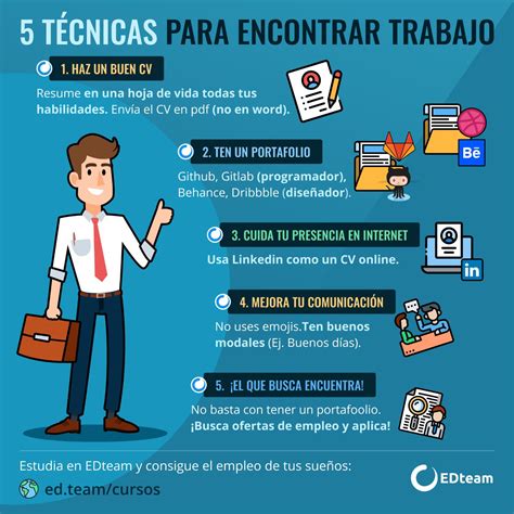 tips para conseguir empleo