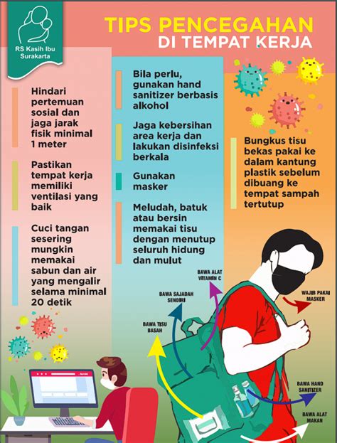 Tips Pencegahan