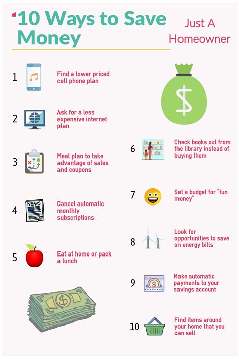 tips saving money