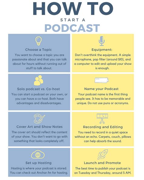 Tips Starting A Podcast