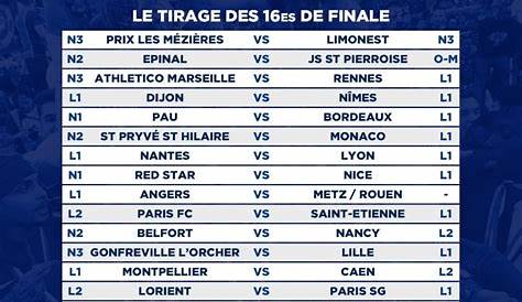Tirage Au Sort 16eme De Finale Coupe De France 2019 16ème /2020