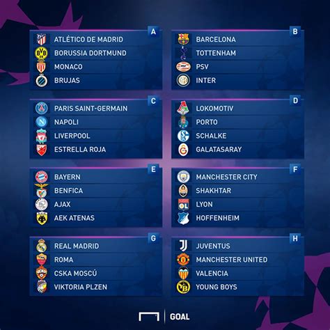 tirage au sort ligue des champions 2018 2019