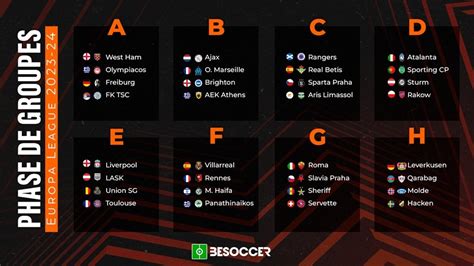 tirage europa league conference 2023