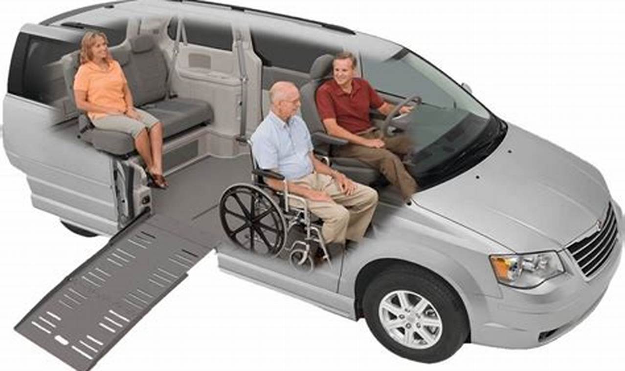 tire care for handicap vans
