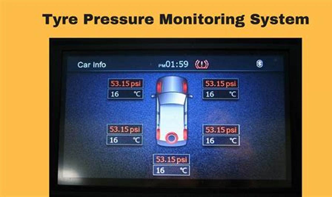 tire pressure monitoring system required by law