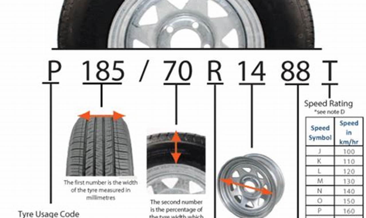 tire size for van
