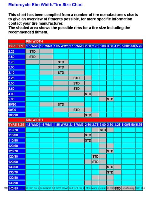 Tire Size Comparison Chart Motorcycle