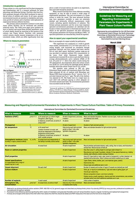 Tissue Culture Guidelines