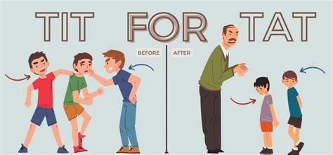 tit for tat