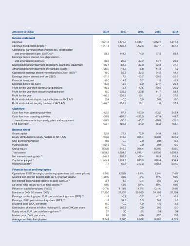 titan company annual report 2023