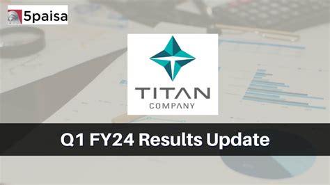 titan company results date