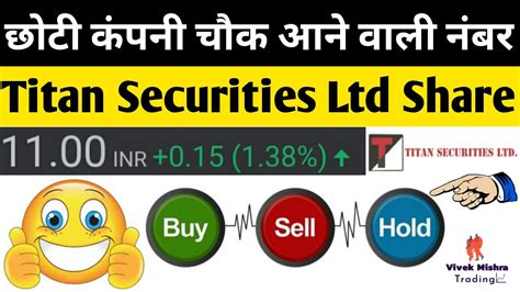 titan securities share price