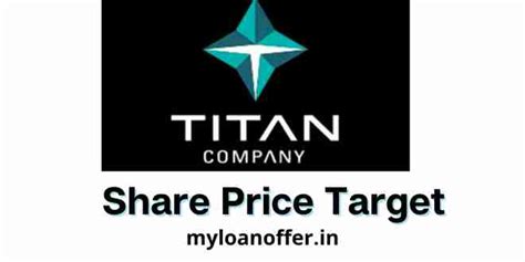 titan share price india