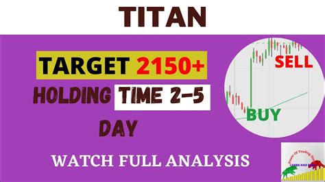 titan share price target tomorrow