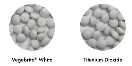 Titanium Dioxide Alternative