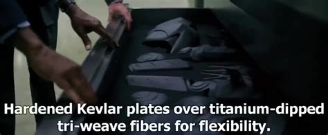Titanium Kevlar Plates